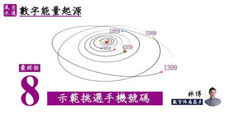 幸運電話號碼|《數字能量》08 完結篇：如何挑選手機號碼